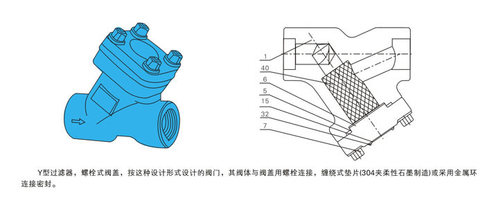 高压锻造Y型过滤器