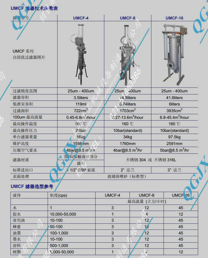刮刀式自清洗过滤器