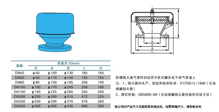 阻火透气帽
