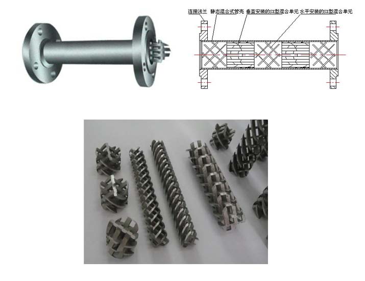SX型静态混合器