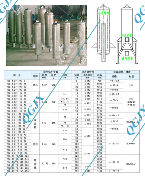 小孔喷注消音器